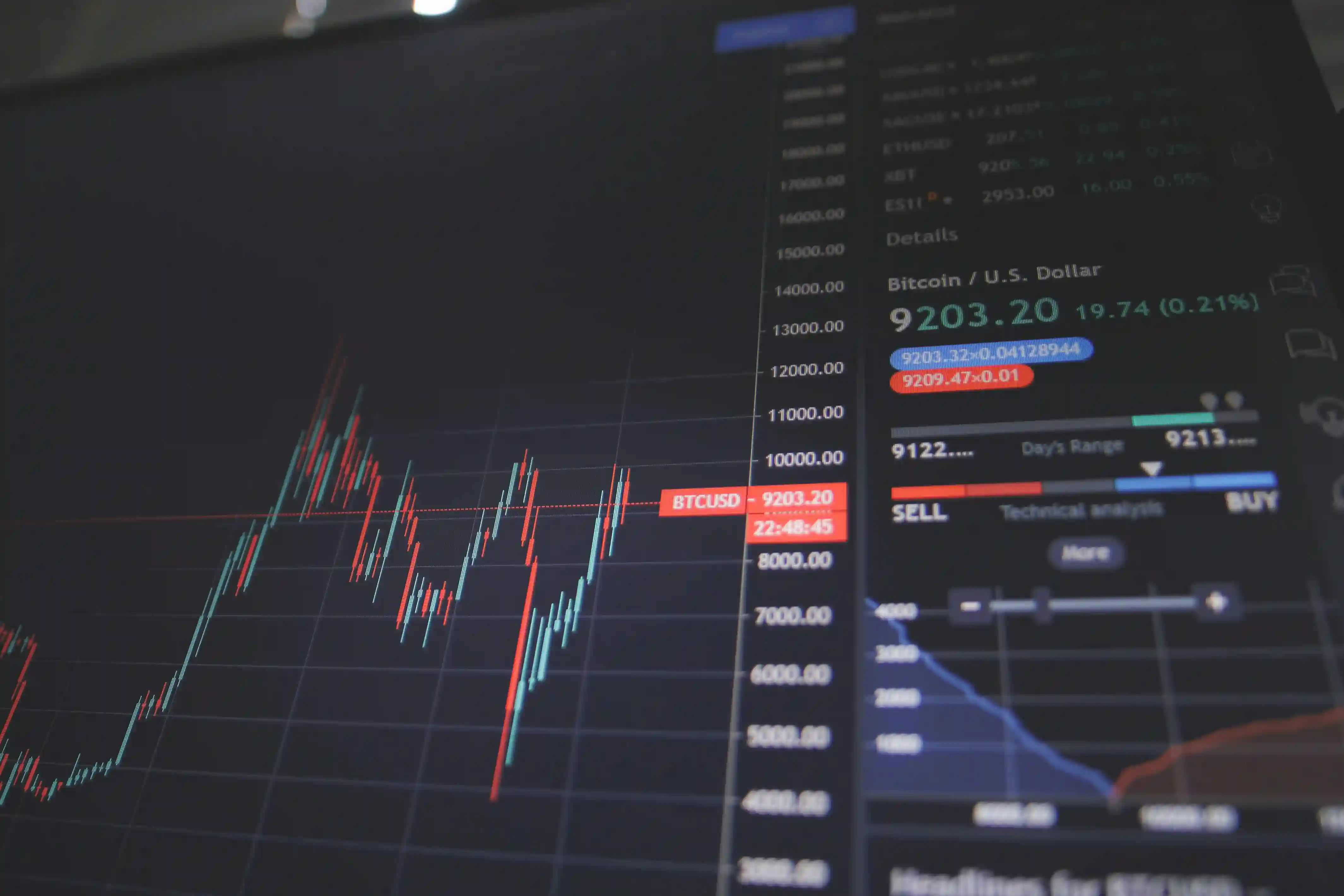 Market Analysis Report